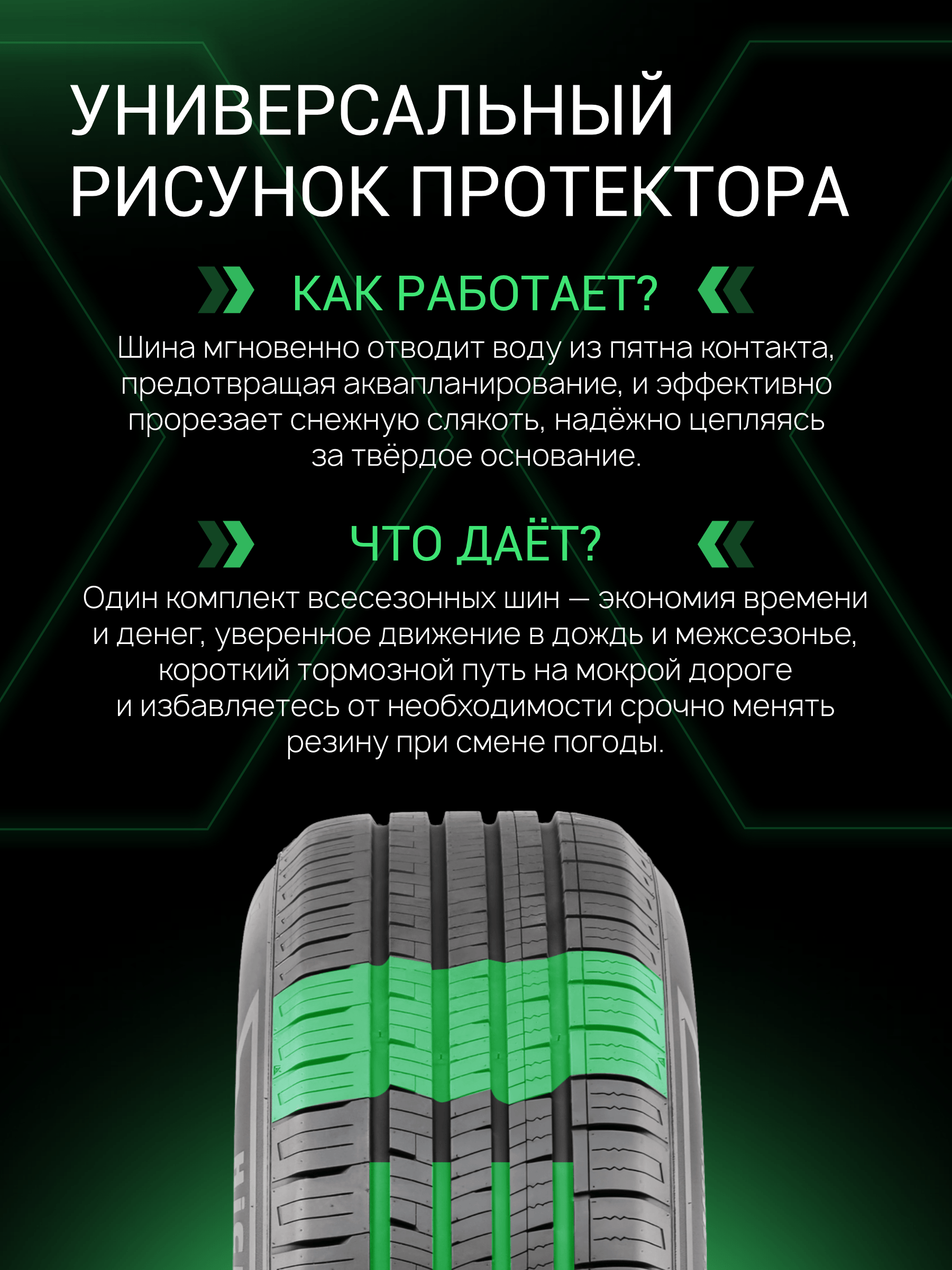 Prinx HH2 HiCity 195/65 R15 91H